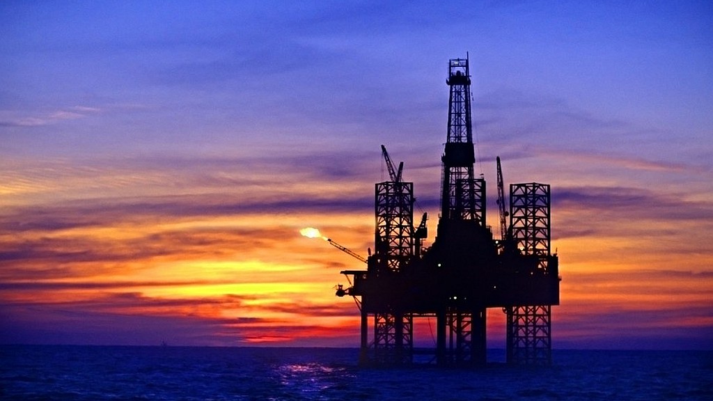 Caspian oil producers
