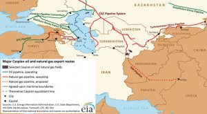 Major Caspian oil routes